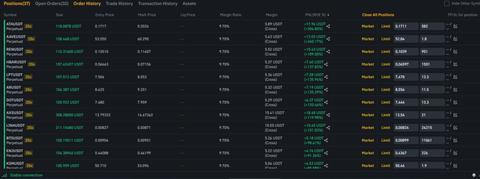 Binance Futures & Copytrade Bot