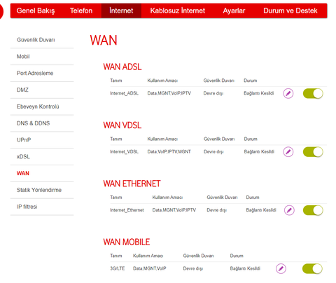 Vodafone (Sercomm) H300S