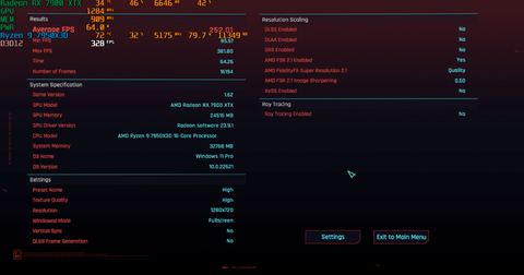 Ryzen 9 7950x3D, Radeon 6900XT ve MSI MPG x670E Cyberpunk 2077, Baldur's Gate 3 ve Starfield