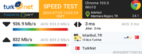 Twitch yayın yaparken 60 FPS yayın yapamıyorum