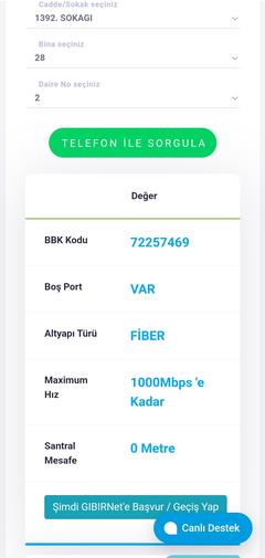 SULTANGAZI FIBER INTERNET BILGI PAYLASIMI