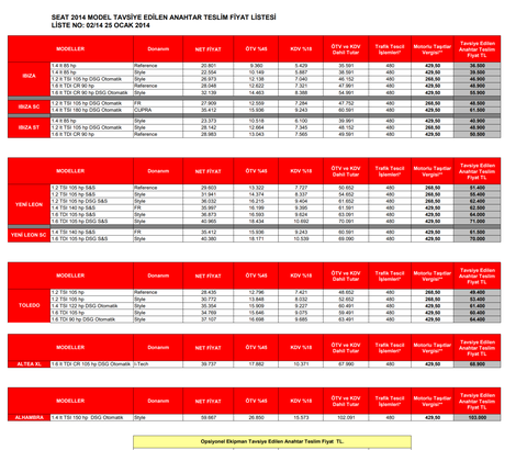 2014 araç fiyatları ss :D