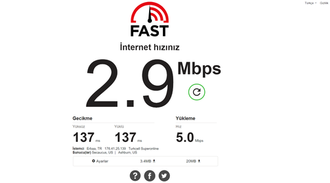 NETFLİX PROBLEMİ SOL mı bir daha asla