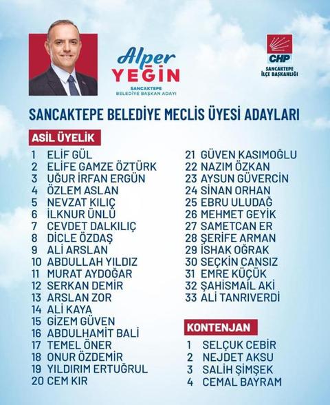 Apo'nun doğum gününü kutlayan Elif Gül ve PKK'dan tutuklanan Nevzat Kılıç CHP listesinde aday oldu