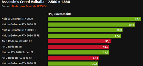 AMD RX Vega [ANA KONU]