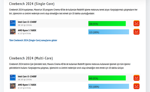 3D Modelleme ve Render için PC Tavsiye