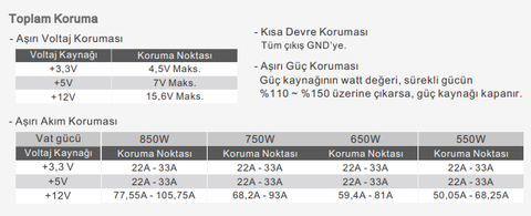 Oyun Açınca Bilgisayarım Reset Atıyor (Yapılacaklar Listesi)