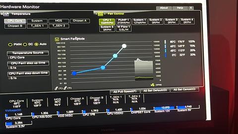 AMD Ryzen 7800X3D Kullanma Rehberi