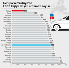 Makyajlı Chery Tiggo 7, Çin'de 10.300 dolardan başlayan fiyatlarla satışa sunuldu