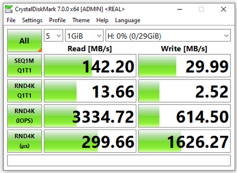  FLASH DISK TEST BAŞLIĞI!!!