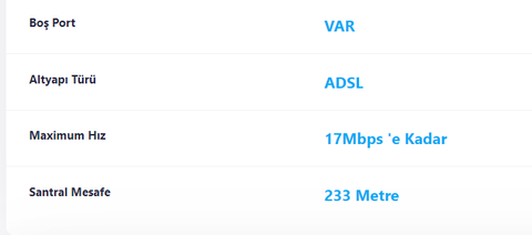 Gıbırnet alınır mı