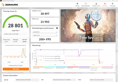 3dmark sonuçlarınız. systeminfo 5,61