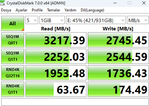 Nvme SSD çok yavaş taşıma yapıyor