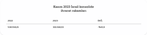 Türkiye'nin ikinci nükleer güç santralini Rosatom inşa edecek