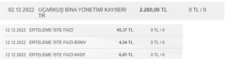 KMH (Ek/Avans) Hesap vs Kredi Çekmek?