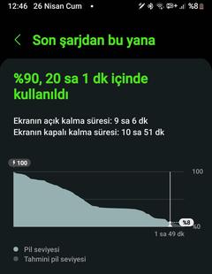 Samsung S23 Ultra [ANA KONU] ONE UI 6.1 Güncellemesi Geldi!