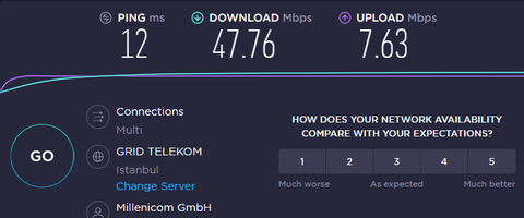 Millenicom Sınırsız Kampanyalar (16 - 35 - 100 mbps)