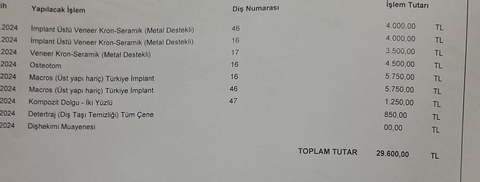  İMPLANT DİŞ YAPTIRANLAR LÜTFEN İÇERİİ..!!!