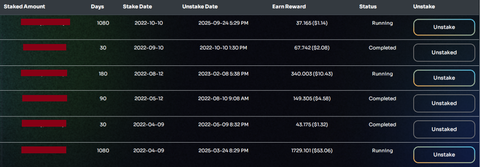 Byte Exchange stake ödüllerini %100 arttırıyor!