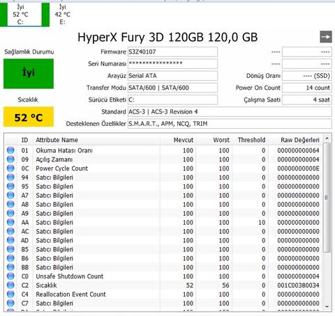 Kingston HyperX Fury 3D SATA SSD Kronik Isınma Sorunu ve Garanti Süreci!?