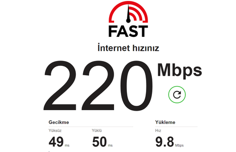 Super0nline Fiber Ultra Katı Sansür ve Yavaşlatma Teknolojisi