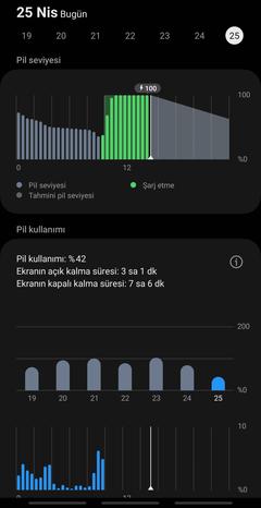 Samsung Galaxy M52 5G  *** ANA KONU ***