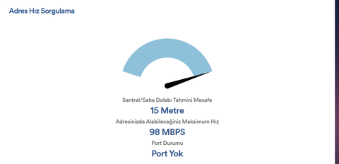 HİPERNET(VDSL) E GEÇİŞTE YAŞADIĞIM SORUN