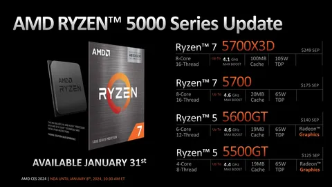 AMD Ryzen 5000 Zen 3 İşlemciler [ANA KONU] 5700X3D ÇIKTI !