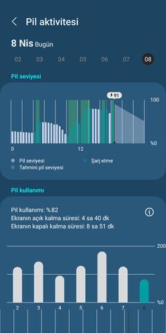 Samsung Galaxy S20 Fan Edition [ANA KONU] (Her Şey İlk Sayfada!)