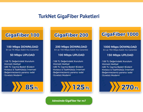 TURKNET fakir bögelerden aldıkları haksız kazançla Zengin Muhitleri Memnun Ediyor