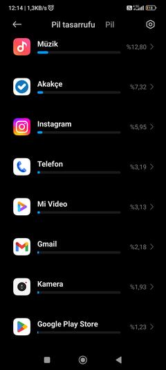 Xiaomi 11T    ★★★  ANA KONU ★★★