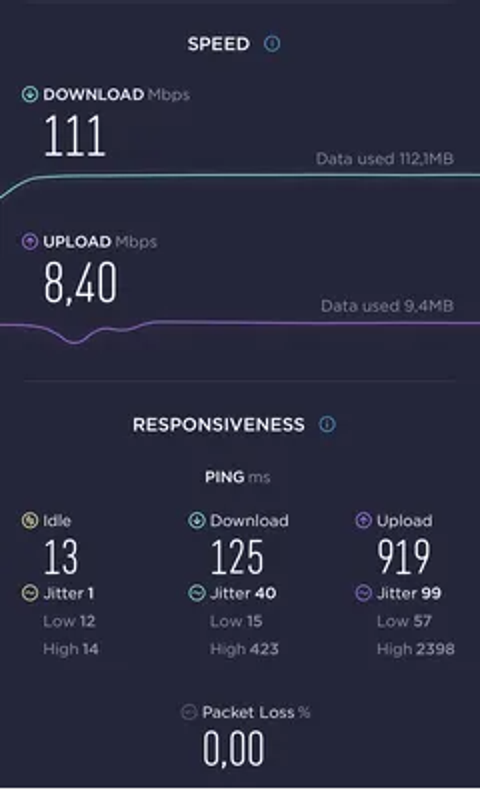 Turknet; dalga mı geçiyorsunuz siz insanlarla ? (Ağustos yine zam)