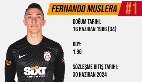 🟡🔴 Galatasaray 2021 / 2022 Sezonu [ANA KONU]