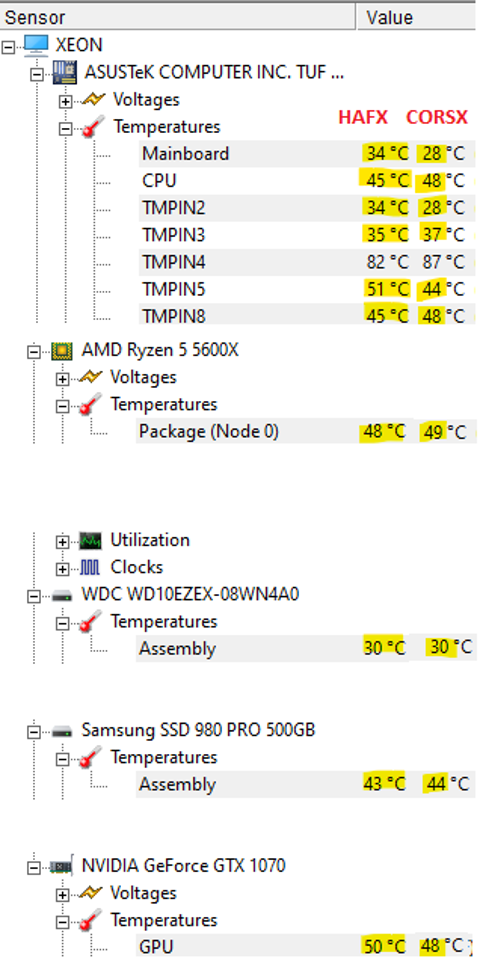 corsair 4000x