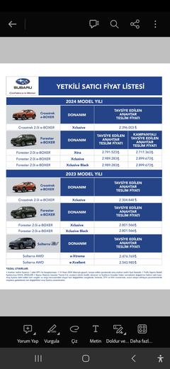 Yeni Lexus LBX Türkiye'de: İşte fiyatı ve özellikleri