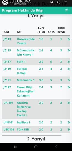 Hangisi daha iyi 9 Eylül mü yoksa Çukurova Üniversitesi mi?