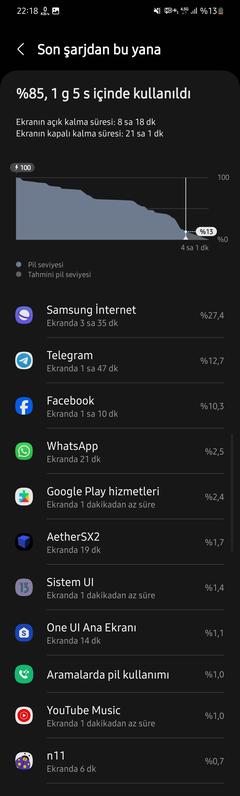 SAMSUNG GALAXY S23/S23+ [ANA KONU]