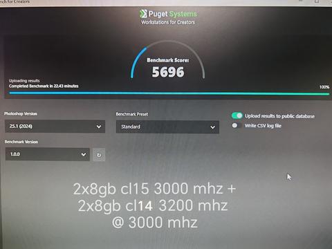 Testi sonuçları neden aynı? ( cl14 3200 mhz vs cl15 3000 mhz )