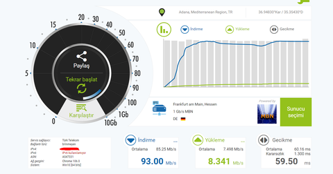 nperf.com frankfurt sunucu hız testi sonucumuzu paylaşalım