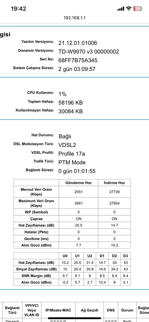 VDSL Hat Zayıflaması (dB) Değerleri [ANA KONU]