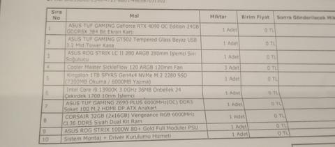 Sizce bu sistem nasıl uyumlu mu? 60-90bin arasında