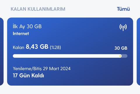 TURKCELL PAKETLER GÜNCEL KAMPANYALAR  FIRSATLAR 7 gün / 24 Saat SORU-CEVAP,YARDIM,TAVSİYE,TAKTİK