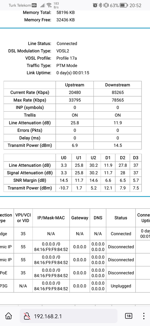 COMNET DSL değerlerim tepiniyor. Bağlantı var görünüyor ama neredeyse hiç internete çıkamıyorum.