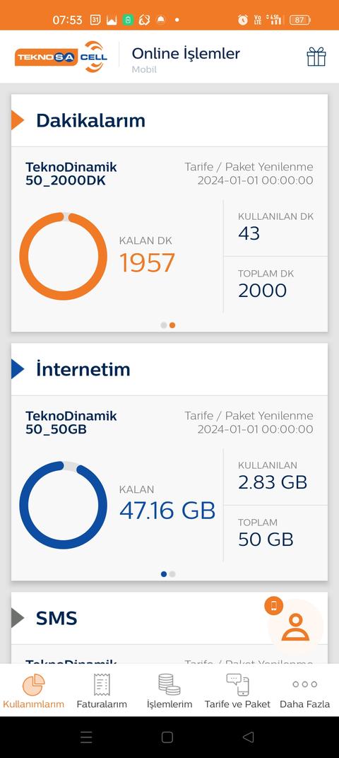 Sınırsız YouTube Paketi İnternet Yiyor