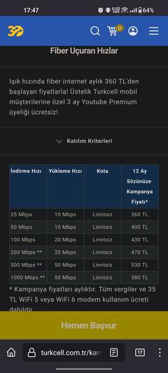 Superonline'a geçmek istiyorum, bu fiyat gerçek mi?