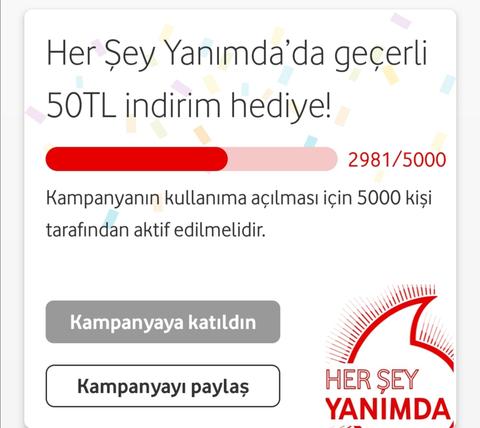 Vodafone Evde İnternet Abonelerine 50 TL Çek(Bitti)