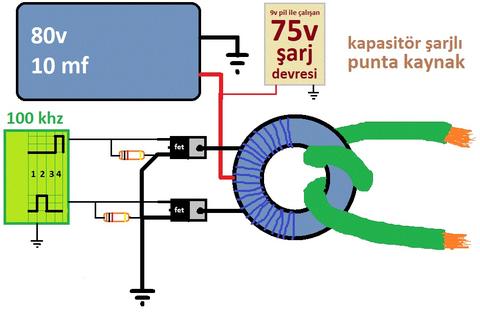 smps punta kaynak