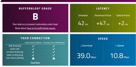 VDSL DSLAM CHIPSET UYUMSUZLUĞU