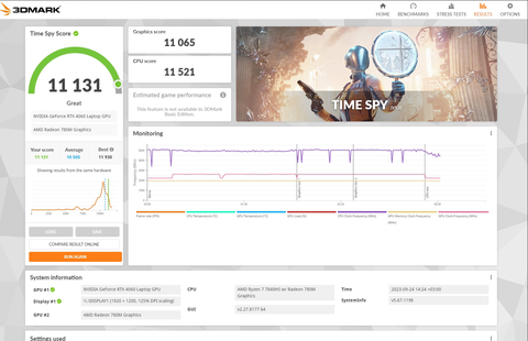 Acer Nitro 16 AN16-41 NH.QLLEY.001 incelemesi