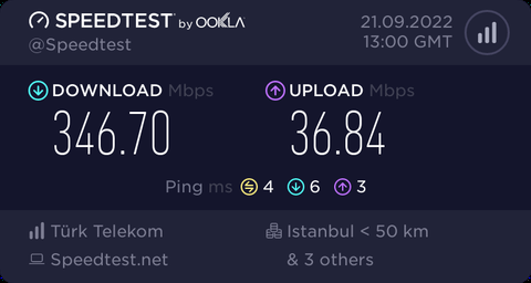 TÜRK TELEKOM 500-1000 MBPS İNTERNET KULLANICI DENEYİMLERİ (SPEEDTEST-FAST)